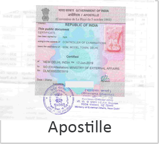 When do you need Apostille documents